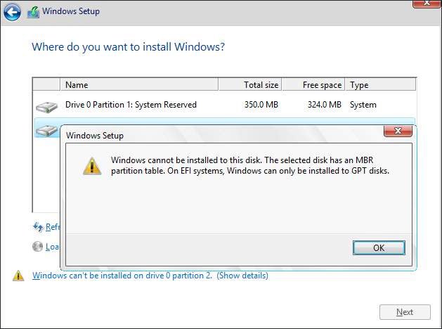 Lỗi cài Windows Cannot Be Installed to a Disk