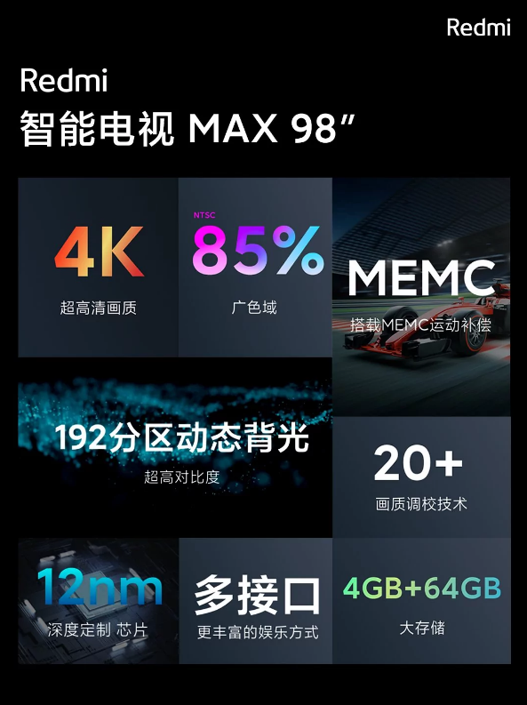 Redmi ra mắt Redmi Smart TV Max: 98 inch, 4K HDR, giá 2.800 USD ảnh 3