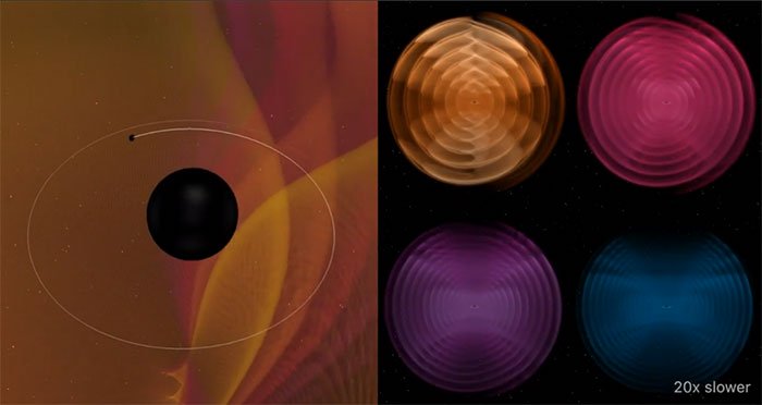 Vật thể bí ẩn có khối lượng trên nằm trong khoảng chênh lệch giữa hố đen và sao neutron.