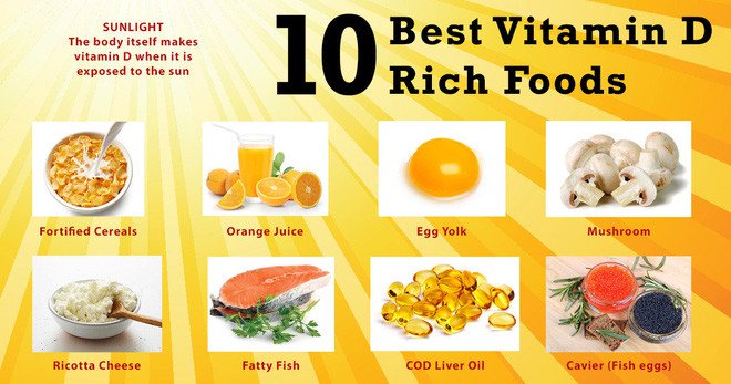 Vitamin D cũng có thể giúp chống lại một số căn bệnh kinh niên, bao gồm một số bệnh ung thư.