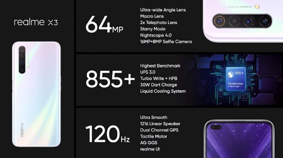Realme X3 ra mắt: Snapdragon 855+, màn hình 120Hx, giá từ 330 USD ảnh 2