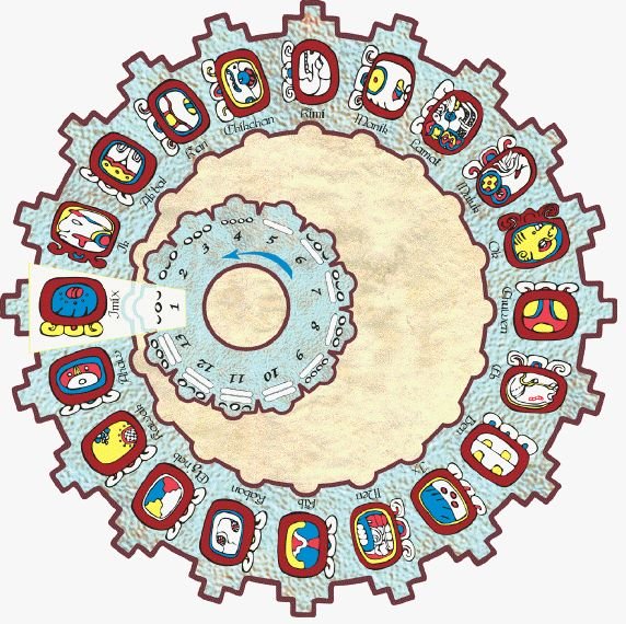 Hình minh họa bộ lịch Tzolkin của người Maya.