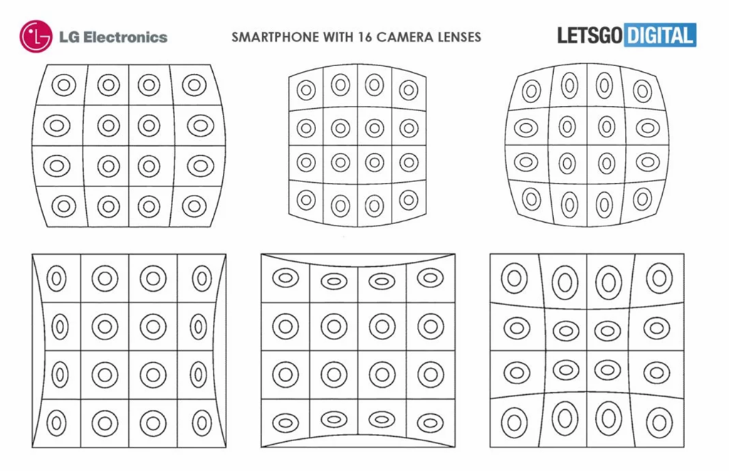 LG nhận bằng sáng chế cho smartphone với 16 camera sau ảnh 2