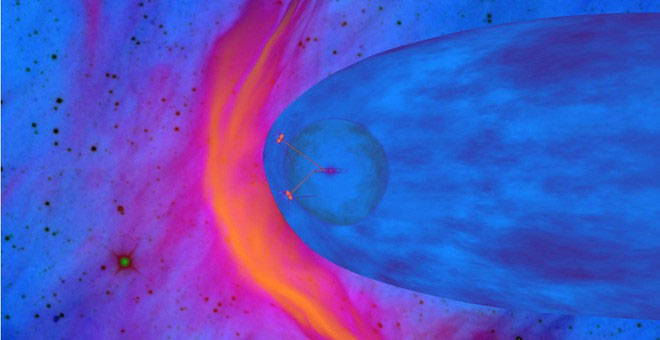 Lớp plasma gần 50 nghìn độ C bao quanh Hệ Mặt trời.