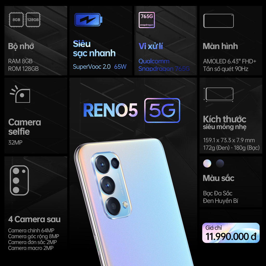 OPPO Reno5 5G sạc nhanh 65W lên kệ tại Việt Nam giá 12 triệu  ảnh 4