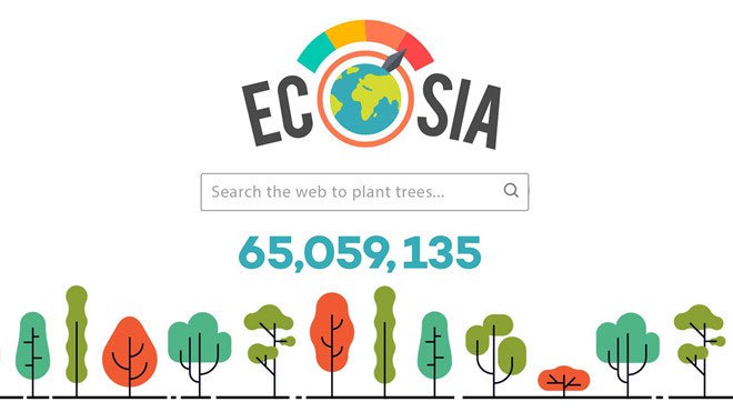 Phần lớn lợi nhuận từ việc quảng cáo của Ecosia dành cho tái trồng rừng và vận động các chiến dịch bảo tồn.