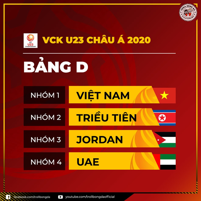 Anh che fan vui mung khi U23 Viet Nam roi vao bang dau vua suc hinh anh 2 