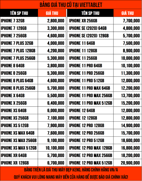 Giá iPhone 12, 13 Pro Max giảm mạnh khi iPhone 14 ra mắt, càng dễ mua khi thu cũ đổi mới - Ảnh 6.