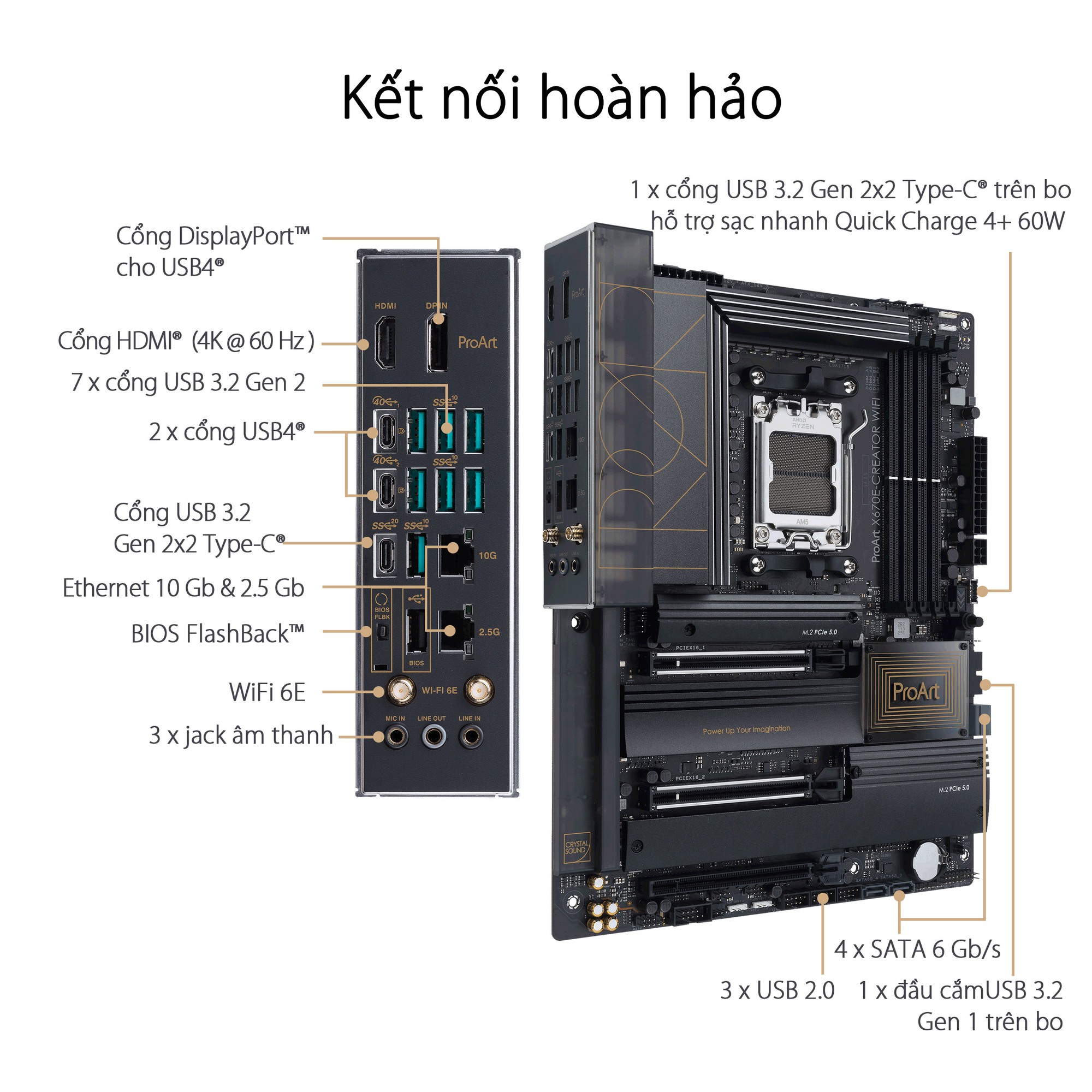ASUS ra mắt dòng sản phẩm bo mạch chủ sử dụng chipset AMD X670 Series: 5 phiên bản đáp ứng mọi nhu cầu chuyên nghiệp - Ảnh 10.