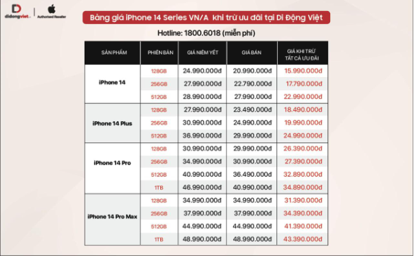 iPhone 14 và iPhone 14 Plus giảm đến 12 triệu đồng sau hơn 1 tuần lên kệ - Ảnh 2.