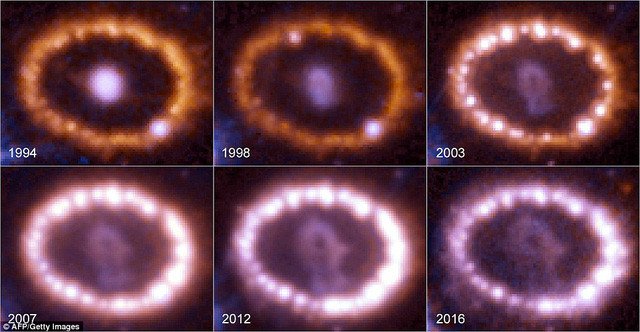 SN 1987A qua các thời kì.