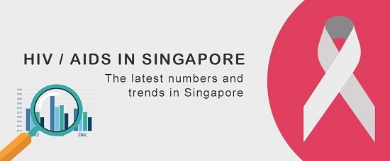 Singapore: Dữ liệu cá nhân của 14.200 bệnh nhân bị lộ