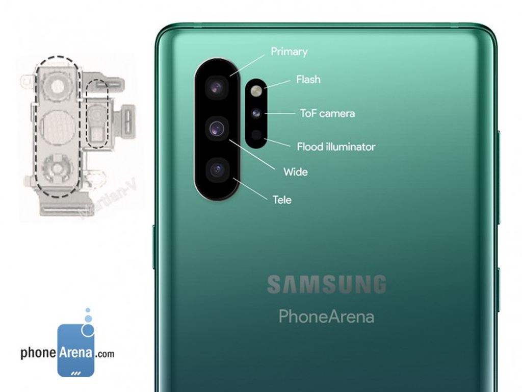 Galaxy Note 10 sẽ sở hữu thiết kế camera dọc thay vì ngang ? ảnh 1
