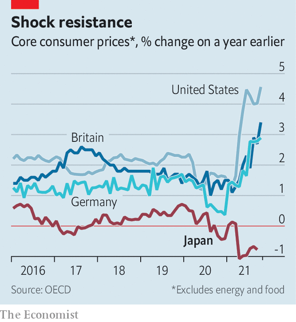Lạm phát ở Nhật Bản và câu chuyện doanh nghiệp thà phá sản chứ không tăng giá - Ảnh 2.