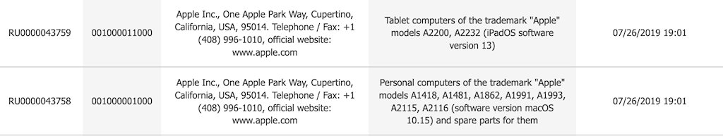 Hai mẫu iPad mới có thể được Apple sớm ra mắt