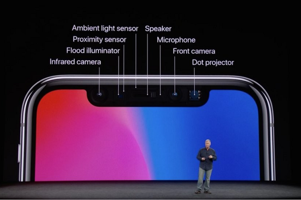 Apple sẽ sử dụng cảm biến 3D của Sony cho công nghệ Face ID trong năm sau ảnh 1