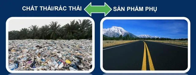 Tái sử dụng rác thải nhựa tạo vật liệu bê tông thảm đường là một hướng xử lý rất có giá trị