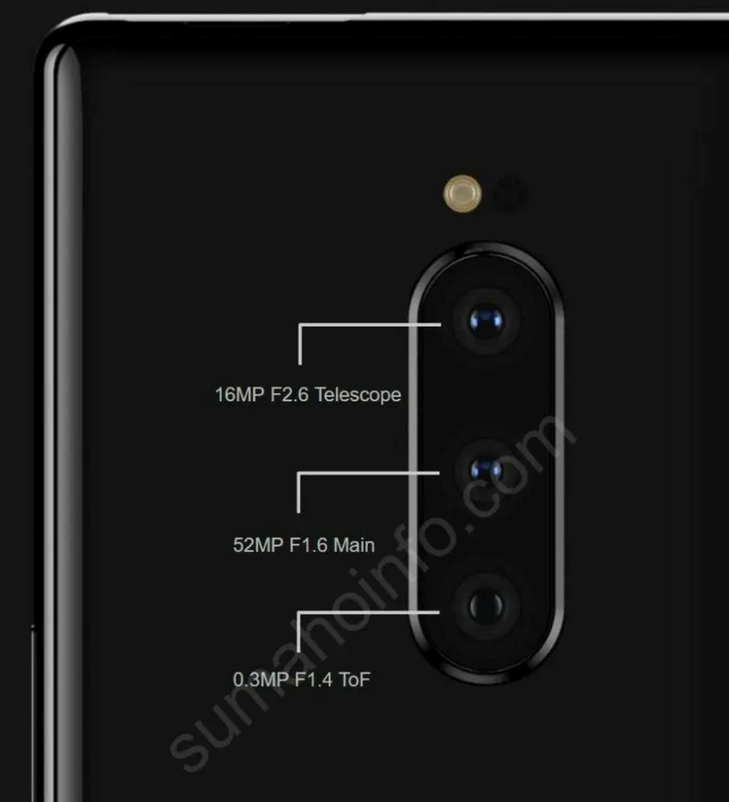 Xperia XZ4: camera 52MP, Snapdragon 855, pin 4.400mAh ?  ảnh 2