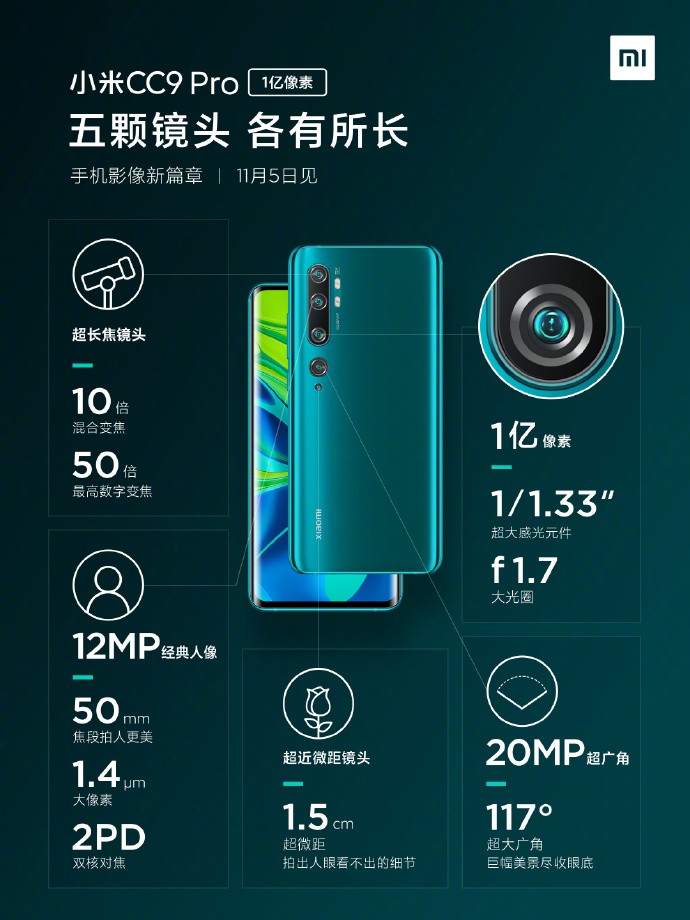 Xiaomi xác nhận sự tồn tại của Mi Note 10, bản quốc tế của CC9 Pro ảnh 2