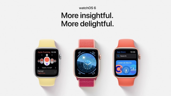 Apple ra mắt Apple watchOS 6.1, có sẵn cho cả Watch Series 1 và 2 ảnh 1