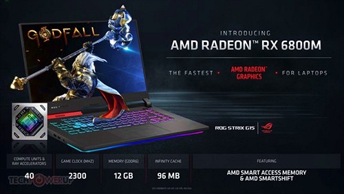 AMD công bố dòng GPU Radeon RX 6000M với kiến trúc RDNA 2 cực mạnh