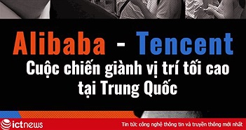 Alibaba đấu Tencent - cuộc chiến giành ngôi vương tại Trung Quốc Alibaba đấu Tencent - cuộc chiến giành ngôi vương tại Trung Quốc