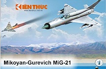Infographic: Tiêm kích MiG-21 và phi công KQND VN