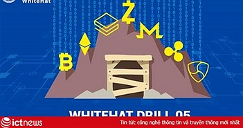 Mở rộng chương trình Diễn tập WhiteHat Drill 05 về chống mã độc đào tiền ảo