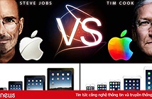 Bị cái bóng khổng lồ của Steve Jobs che phủ, nhưng bạn có biết Tim Cook thực sự rất vĩ đại?