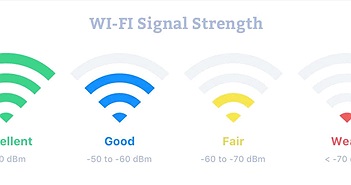 Làm sao biết mạng Wi-Fi nào mạnh nhất? Làm sao biết mạng Wi-Fi nào mạnh nhất?