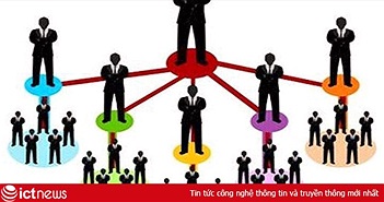Cảnh báo Freedom Group có dấu hiệu phát hành tiền ảo, kinh doanh đa cấp trái phép Cảnh báo Freedom Group có dấu hiệu phát hành tiền ảo, kinh doanh đa cấp trái phép