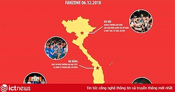 Tổng hợp địa chỉ xem "offline" chung kết AFF Suzuki Cup 2018 màn hình lớn