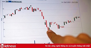 Một năm sóng gió của cổ phiếu Thế Giới Di Động Một năm sóng gió của cổ phiếu Thế Giới Di Động