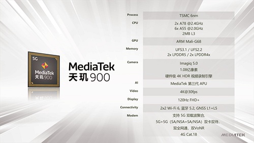 MediaTek ra mắt Dimensity 900: quy trình 6nm, hỗ trợ 5G, rất hứa hẹn