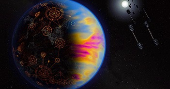Các nhà khoa học phát hiện một Hệ Mặt Trời với 3 siêu Trái Đất và 2 siêu Sao Thủy trong một tìm kiếm!