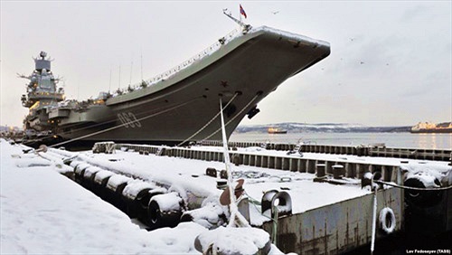 Có khi nào: Trung Quốc đóng tàu sân bay “thuê” cho Nga? (2)