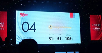 Thế Giới Di Động lần thứ hai lọt top 50 công ty niêm yết tốt nhất Thế Giới Di Động lần thứ hai lọt top 50 công ty niêm yết tốt nhất