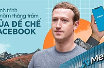 Facebook: Hành trình từ startup ra đời trong phòng ký túc xá Harvard đến ‘gã khổng lồ tỷ dân’ đang đối mặt nguy cơ hết thời