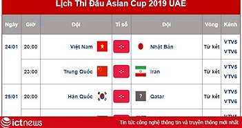Tứ kết Asian Cup 2019: Xem trực tiếp trận đấu Việt Nam – Nhật Bản ở đâu?