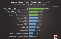 Điện thoại nào bị làm nhái nhiều nhất năm 2017?