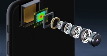 Sony đang phát triển một cảm biến máy ảnh đặc biệt cho OPPO Find X3