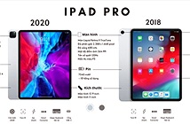 iPad Pro (2018) và iPad Pro (2020): Khác biệt gì?